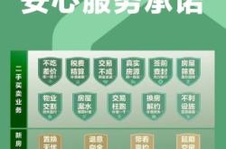 赤峰鏈家房屋中介電話號碼