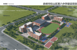 赤峰市松山二中電話號碼