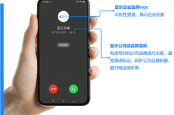 赤峰博碩商貿(mào)電話號(hào)碼多少號(hào)