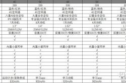 赤峰劉語小米售后電話號碼查詢