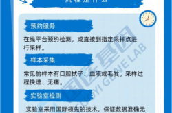 赤峰美團(tuán)拼單電話查詢地址是多少