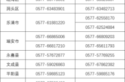 赤峰市失業(yè)補(bǔ)助金電話查詢