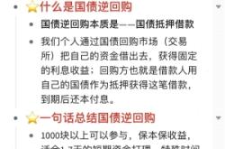 赤峰汽車抵押借款電話是多少號(hào)