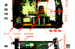 赤峰市電焊機維修電話號碼