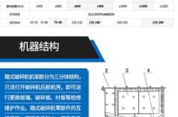 赤峰玉米破碎機電話多少號