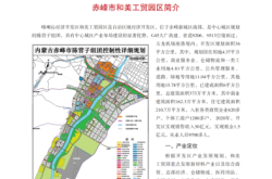赤峰新城宴會廳電話多少號