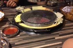 赤峰帝豪炸雞店電話號碼多少