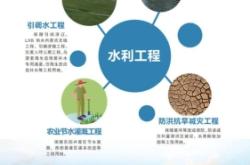 赤峰國土資源局電話號碼是多少