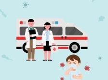 赤峰看病咨詢電話是多少號