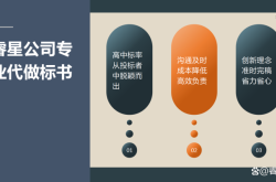 赤峰制作投標書團隊電話號碼