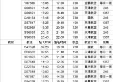 赤峰到太原大客車電話號碼