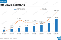赤峰到天山物流電話號(hào)碼