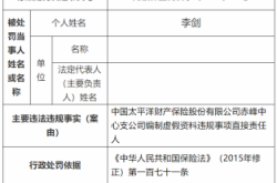 赤峰監(jiān)督管理局電話號(hào)碼是多少