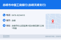 工商銀行赤峰松山銀行電話是多少