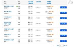 去赤峰的客車電話號碼是多少