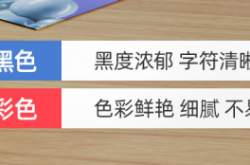 赤峰打印機(jī)墨水批發(fā)電話號碼