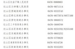 給赤峰打電話加什么區(qū)號好