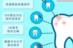 赤峰牙科冷光美白醫(yī)院電話號碼