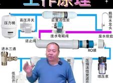 赤峰自動(dòng)凈水器維修電話號(hào)碼