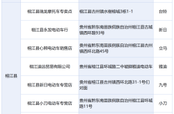 赤峰賣小米的地方電話地址查詢