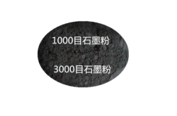 赤峰導熱鱗片石墨廠家電話號碼