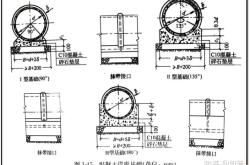赤峰水泥枕基批發(fā)電話號碼
