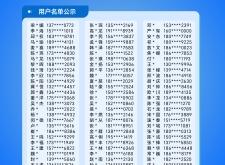 赤峰化妝師名單公示電話號(hào)碼