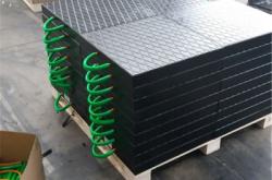 赤峰墊板廠家電話多少號(hào)