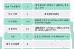 赤峰繪本回收店電話號碼查詢
