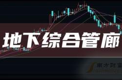 赤峰本地鋼砂公司電話號碼查詢