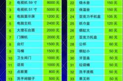 赤峰子午線ktv價(jià)格表