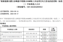 赤峰風(fēng)電噴涂廠家電話號(hào)碼