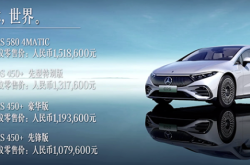 赤峰奔馳電動(dòng)車電話號(hào)碼