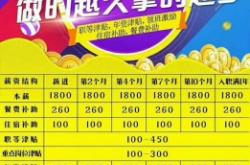 赤峰小時工夜班招聘電話號碼