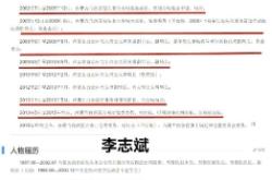 赤峰市城管舉報電話是多少