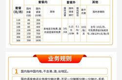 內(nèi)蒙赤峰廣電報修電話是多少