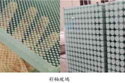 赤峰更換鋼化玻璃電話號碼查詢