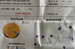 赤峰市男科檢查醫(yī)院電話號碼