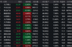 赤峰稀土材料廠家電話號(hào)碼