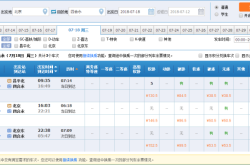 赤峰貨運(yùn)北站電話多少啊