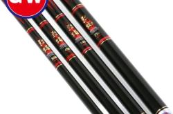 赤峰上州屋漁具店電話號碼