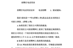 赤峰王記炒貨招聘信息電話號碼
