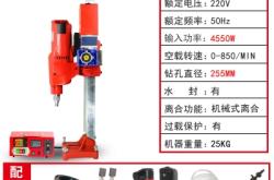 赤峰水鉆鉆頭廠家電話地址查詢