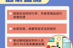赤峰最新疫情出行規(guī)定電話查詢