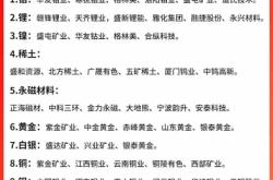 赤峰柚子店鋪電話多少號碼啊