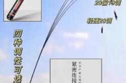 赤峰神劍魚(yú)竿售后電話地址查詢