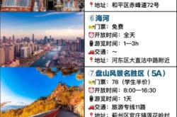 薊州到赤峰的客車電話號碼