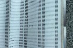 赤峰家電租賃電話號碼查詢是多少