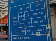 赤峰小學亂收費舉報電話是多少