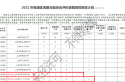 鐵嶺到赤峰大客隨車電話
